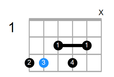 C7b9 Chord